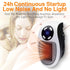 Portable Electric Heater