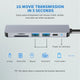 6 In 1 Type C Usb C Hub Docking Station Type C Suitable For Huawei Macbook Pd Fast Charging 6 In 1 Expansion