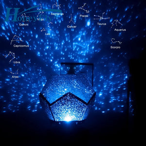 STARS ORIGINAL HOME PLANETARIUM