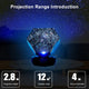 STARS ORIGINAL HOME PLANETARIUM